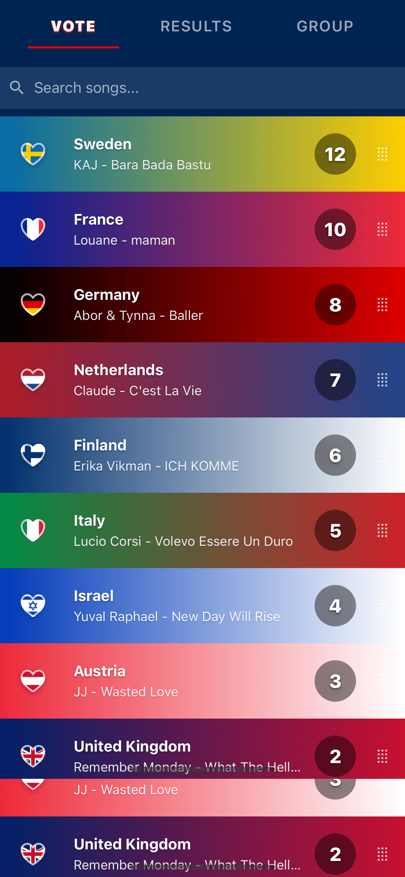 Eurovision Party