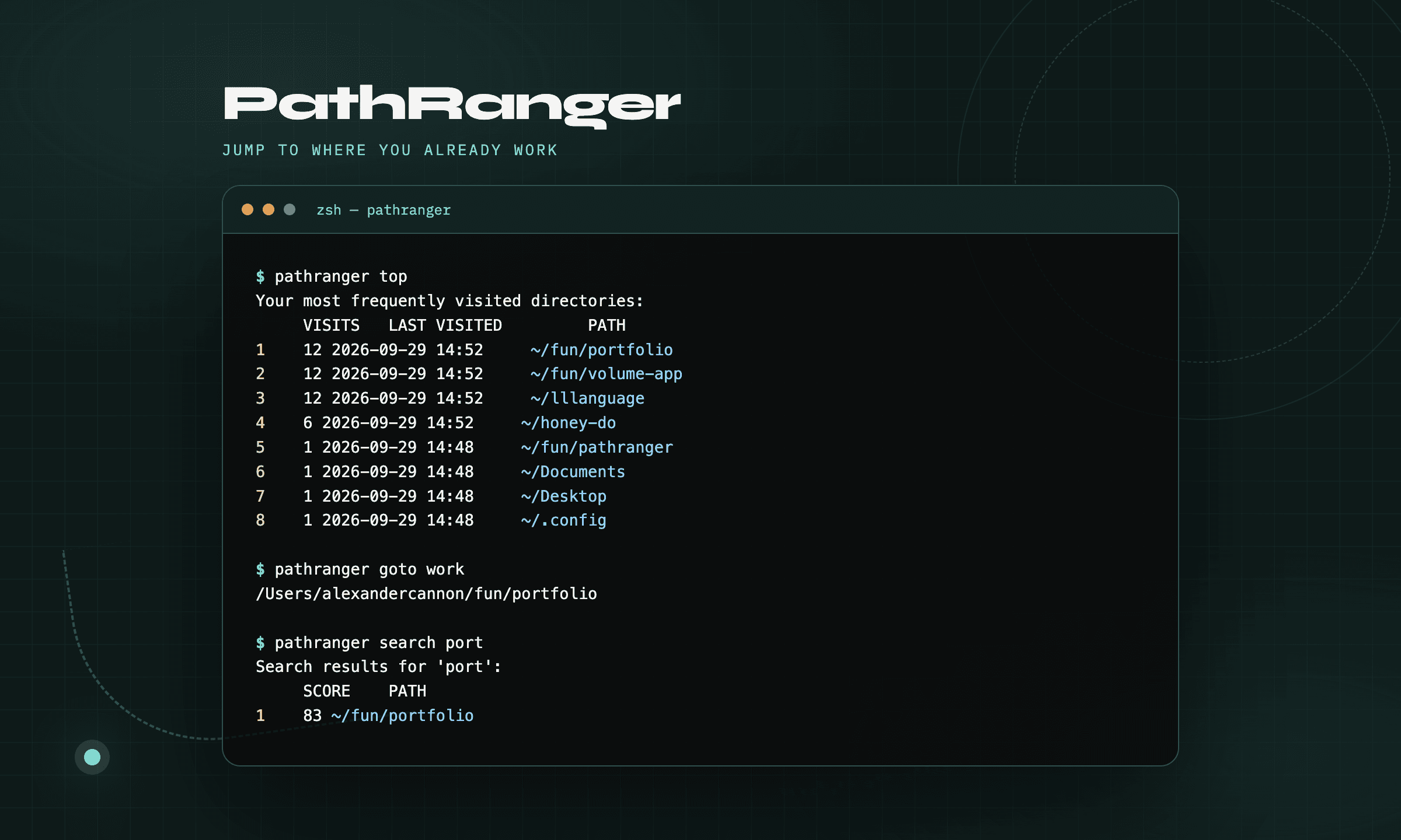 PathRanger
